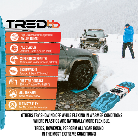 We flex all year round! - TRED Australia